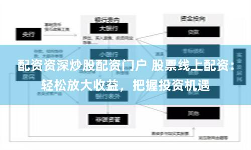 配资资深炒股配资门户 股票线上配资：轻松放大收益，把握投资机遇