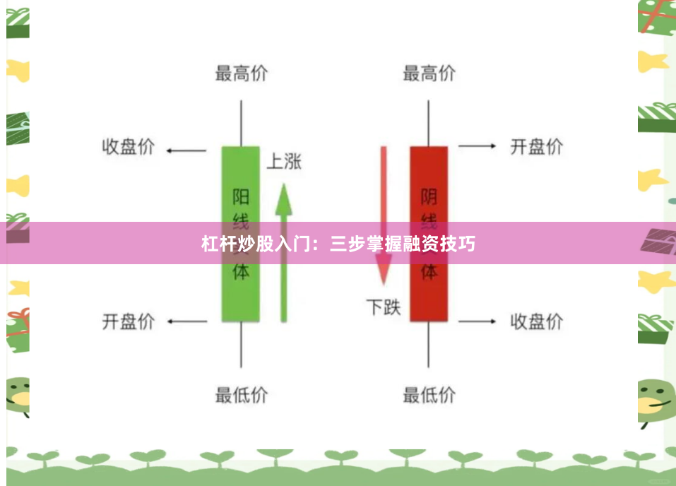 杠杆炒股入门：三步掌握融资技巧