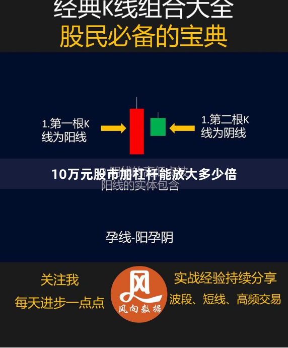 10万元股市加杠杆能放大多少倍