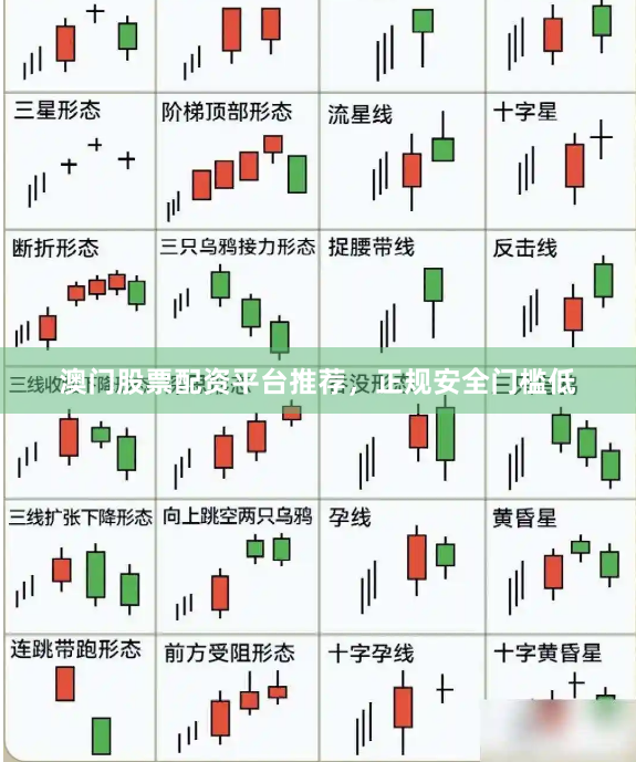 澳门股票配资平台推荐，正规安全门槛低