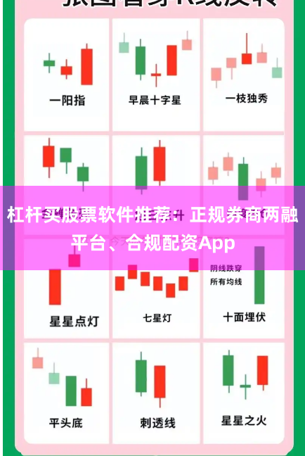杠杆买股票软件推荐：正规券商两融平台、合规配资App