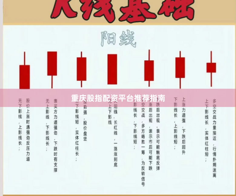 重庆股指配资平台推荐指南