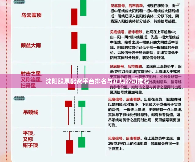 沈阳股票配资平台排名与正规公司推荐