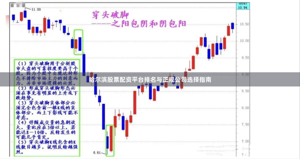 哈尔滨股票配资平台排名与正规公司选择指南